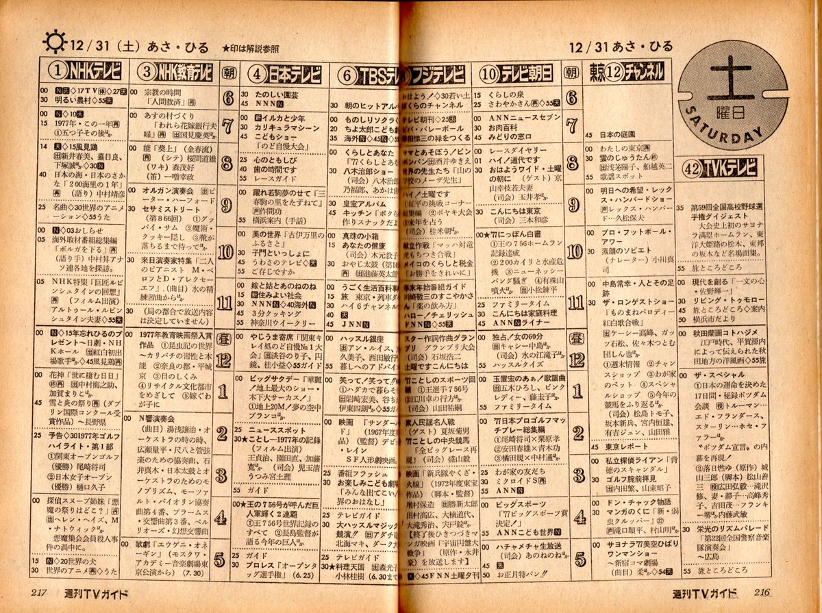 ট ইট র 無賃乗車お断り 1977年12月31日の大晦日は 昨日の16年12月31日と同じ土曜日でありましたが 新年を迎える深夜 帯近くを除いて殆どが通常番組を粛々と放送していたのが 12月半ば以降から特別番組だらけの16年と大違いでありましたな