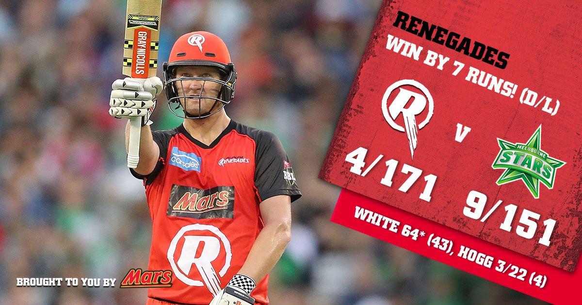 RenegadesBBL's tweet photo. VICTORY! 

We've beaten the Stars! #getonred https://t.co/NbvpvffTMK
