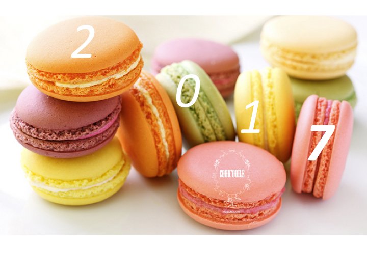 Cook_Odile's tweet photo. Les ateliers Cook'Odile vous souhaite une très bonne année 2017 ! https://t.co/HZpQhoKQtZ