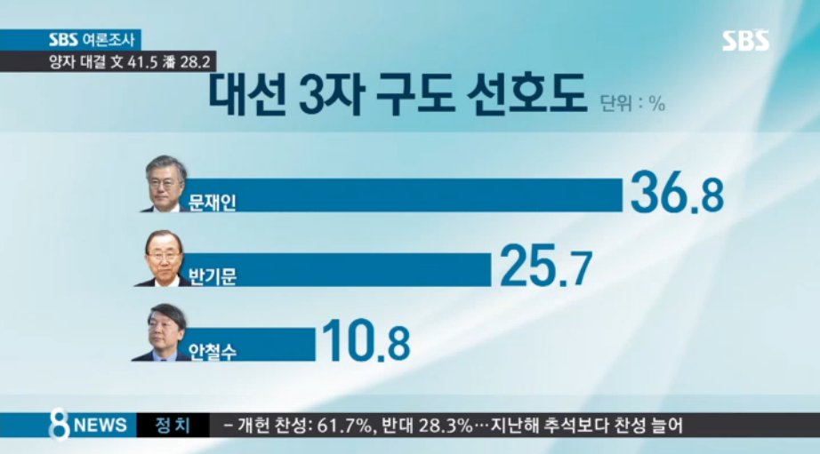 Mr.Hong tweet media
