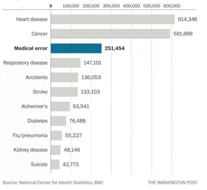 Prof Marc Tennant AM tweet media