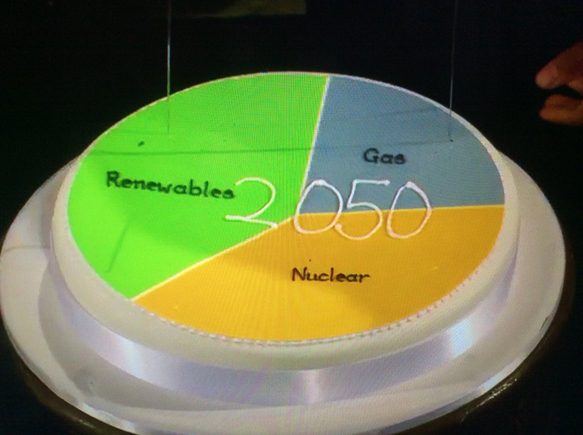 SandYachtGuy's tweet photo. In 2016, for the 1st time the UK generated more energy from renewables than from coal Royal Institution  Xmas Lectures https://t.co/3AluzPLbCo
