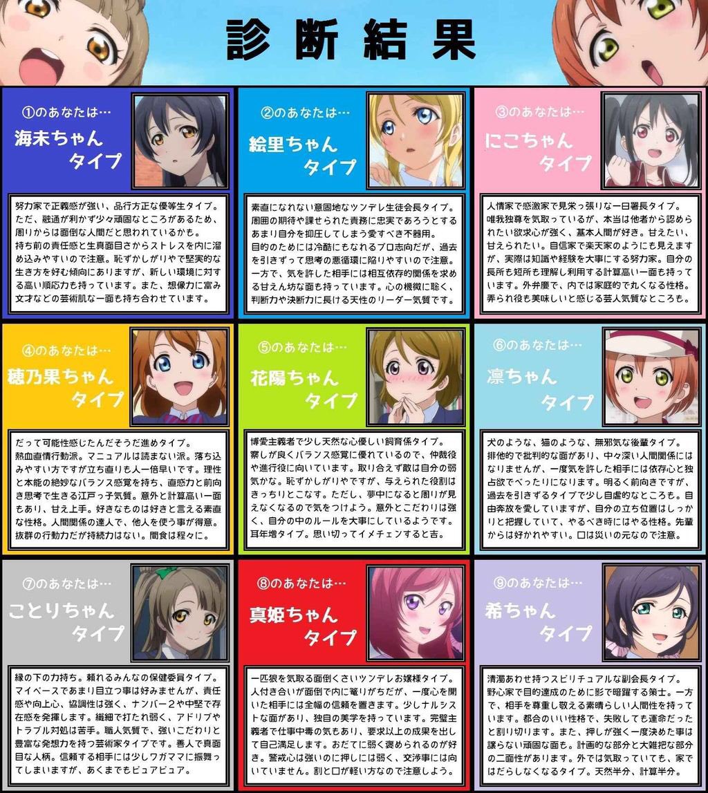 Dyaagon 推しキャラ診断 真面目にやって花陽になったからやっぱり俺は花陽推しなんだなって思った みんなもやって見てね T Co 4js4swytbs Twitter