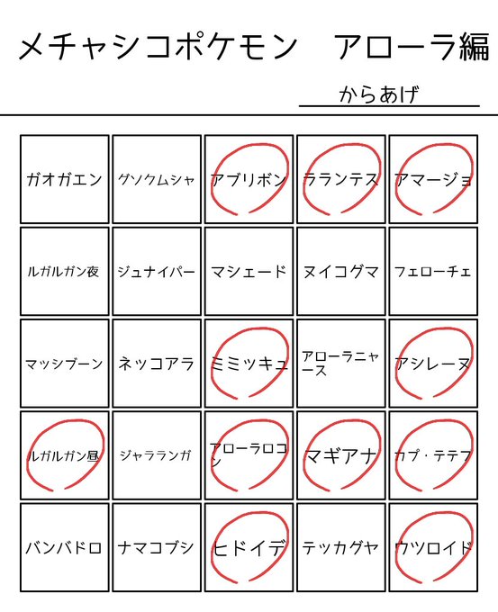 性的な意味でポケモンだいすきクラブアローラ編 を含むマンガ一覧 古い順 ツイコミ 仮