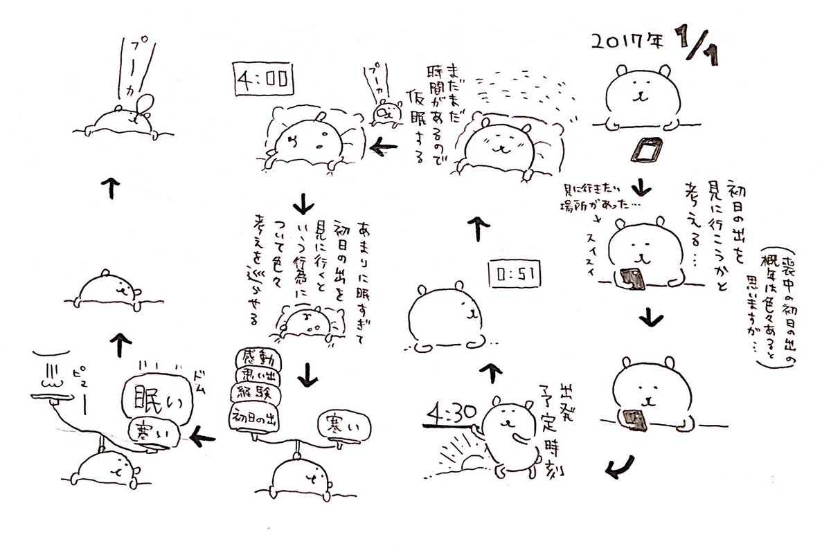 ひっそりとナガノ作品まとめ2 17 Togetter ひっそりとナガノ作品まとめ2 17 Togetter