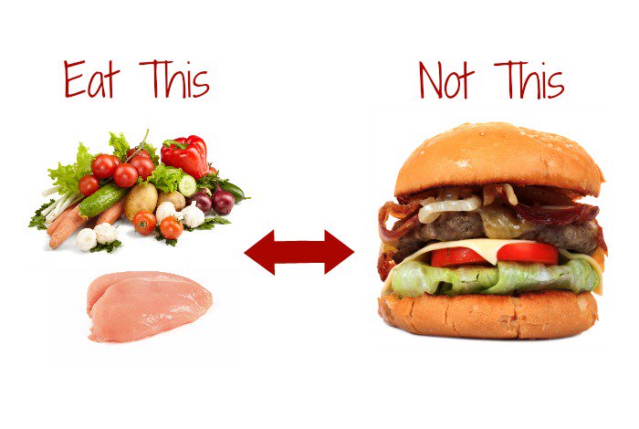 REZILIR's tweet photo. Make #healthychoices that will lead you to a sustainable #lifestyle! #health #HealthyEating #feelgood https://t.co/xADhO32yQO