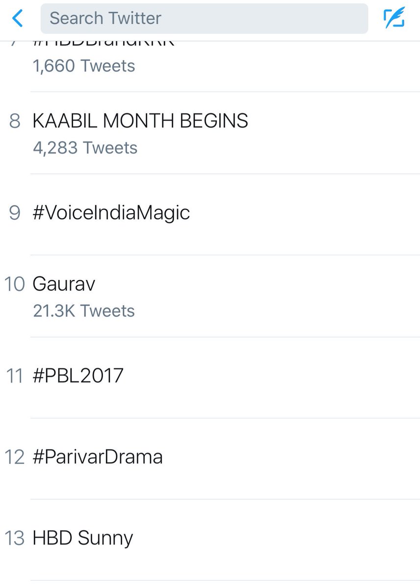 MattBomerFC's tweet photo. Gaurav still trending at no 10.No PR no drama just genuine sorrow angst bewilderment!did this really happen? @gauravchopraa #BringBackGaurav https://t.co/L077OZyQxy