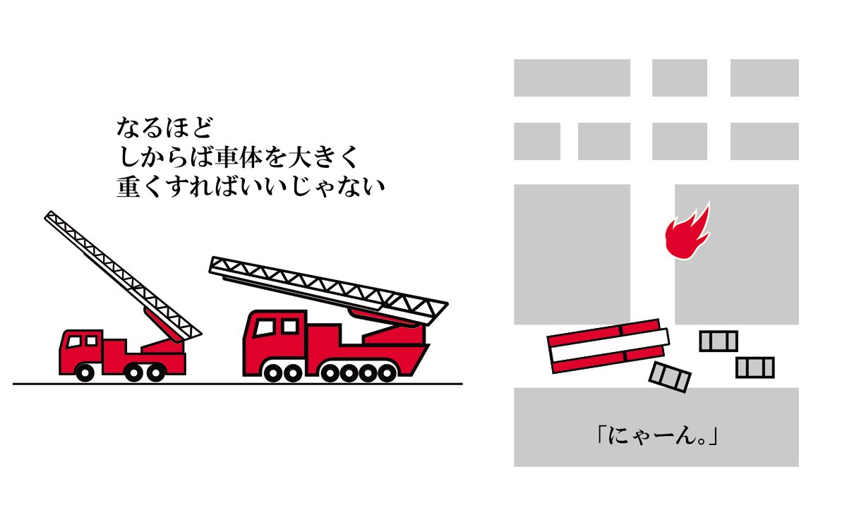超高層ビルのてっぺんまで水が届くはしご車は作れる 現地で合体させよう 地面にイカリを刺す などユニークな案 Togetter 超高層ビルのてっぺんまで水が届くはしご車は作れる 現地で合体させよう 地面にイカリを刺す などユニークな案 Togetter