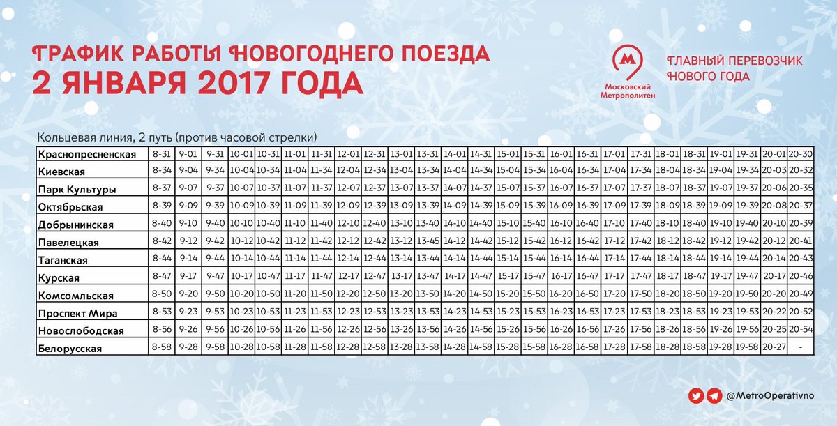 Расписание электричек лесной городок минская