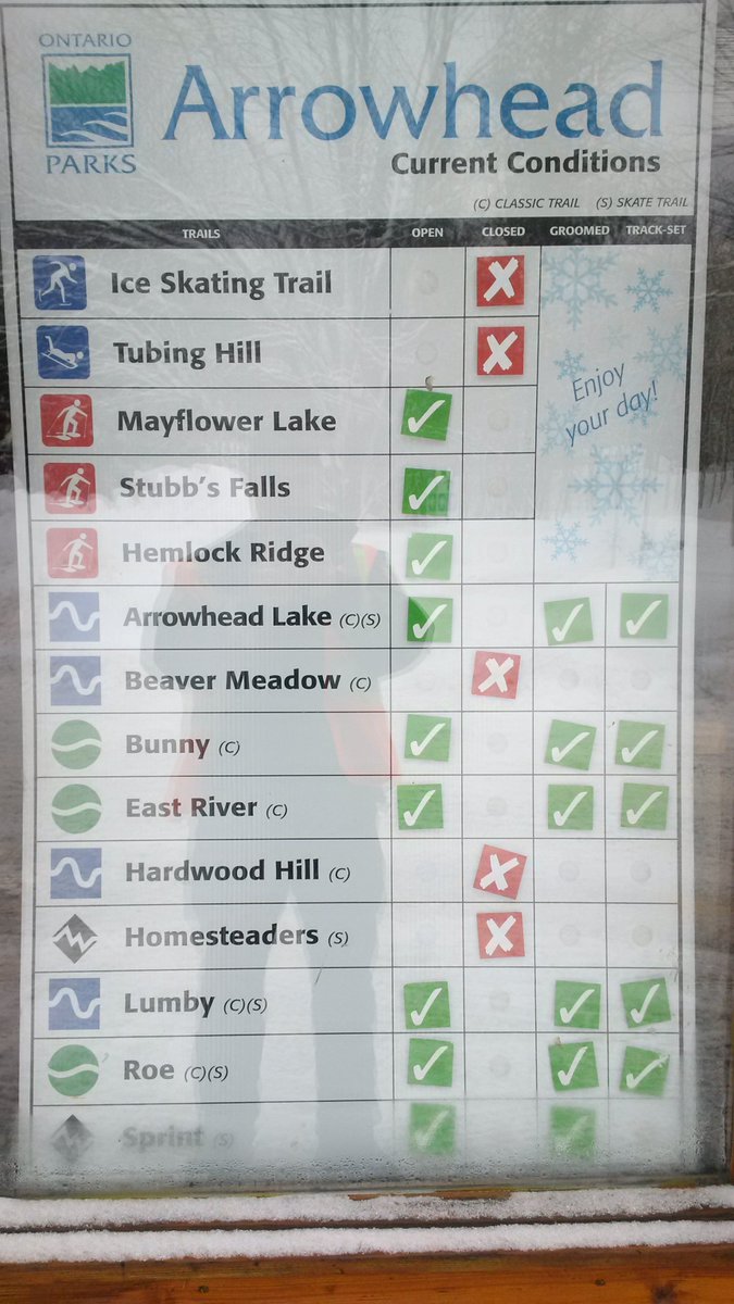 Great XC ski and snowshoe conditions today! Open 9-5. Rental equipment available.