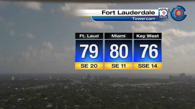 Windy right now in #FortLauderdale & warming up fast! Forecast High 82° #Flwx https://t.co/VA3tnUWVXn