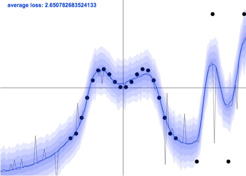 kdnuggets's tweet image. Most Viewed 2016 #12: Bayesian #MachineLearning, Explained buff.ly/2hpGCJA #KDN16