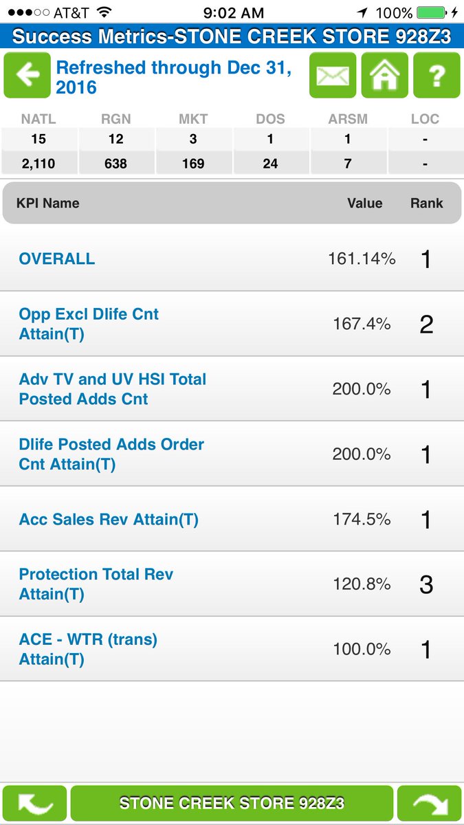 Moustafa Abouali (@aboualimoustaf1) on Twitter photo 
