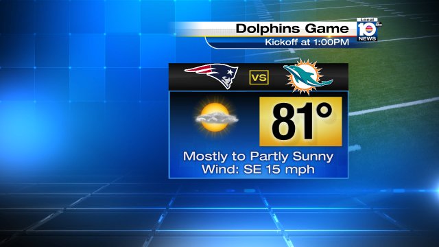 KICKOFF FORECAST - Temps in the low 80s by the start of the #Dolphins game with breezy conditions. #gophins https://t.co/orFWeF47ex