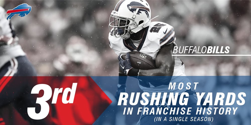 BuffaloBills's tweet photo. #BillsRunDeep #GoBills https://t.co/4js6jV1RPq
