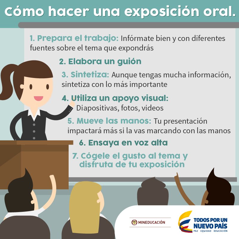 MinEducación en Twitter: "Estos 7 tips son clave a la hora de hacer una  exposición oral.… "