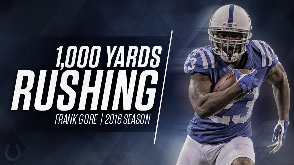 Indianapolis Colts tweet media