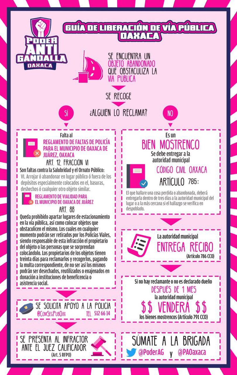 Isabellapbb's tweet image. Esperemos q el nvo comisionado @alcala_guillen d @ComSegPubOax promueva el correcto proced de la ley c/mano dura y transparencia
#PoderAG