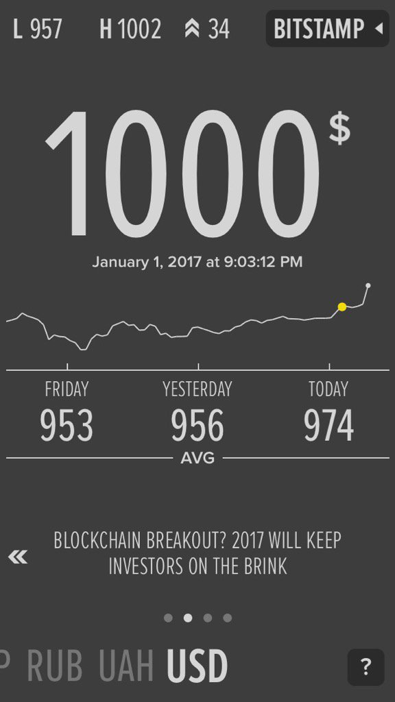 Not a bad way to start the year.