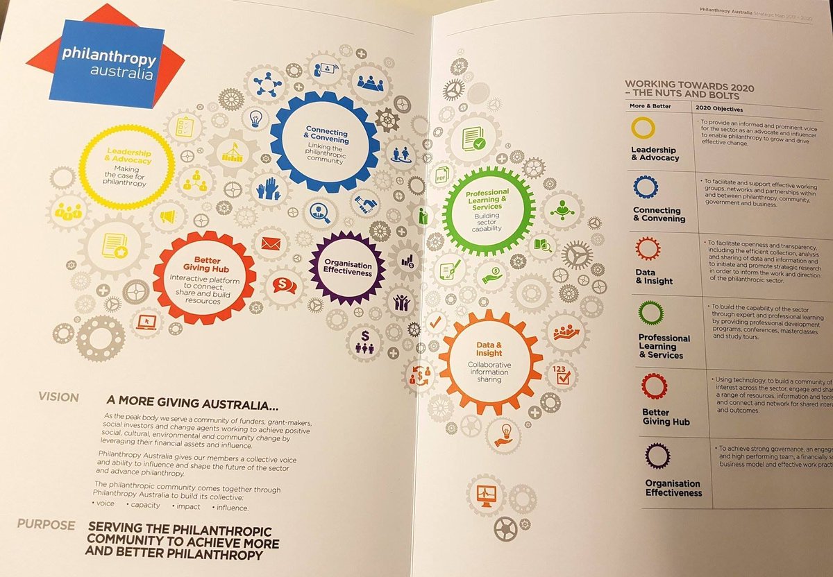 PhilanthropyAus's tweet image. Our vision is for a more #giving Australia. Watch the launch of our 2017-2020 Strategic Plan here: philanthropy.org.au/about-us/strat… #philanthropy