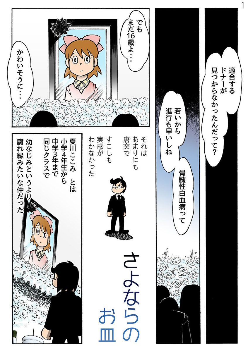 はぁとふる倍国土 On Twitter 雑誌 キッチュ に寄稿したマンガ