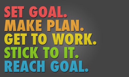 CFBullseye's tweet photo. Take control of your personal #health and #wellness in 2017.  #NewYearsResolution #CrossFit https://t.co/laV7Gc9jWV