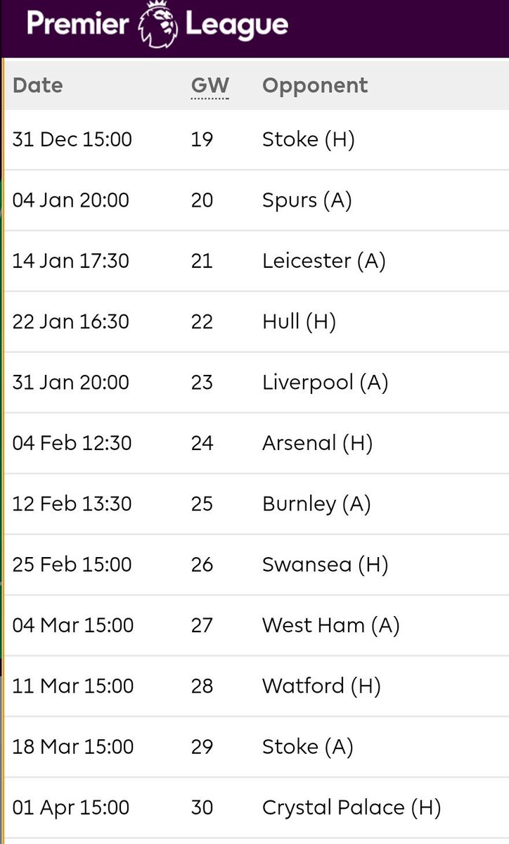 Jadwal laga Premier League Chelsea beberapa minggu kedepan. (Waktu London)