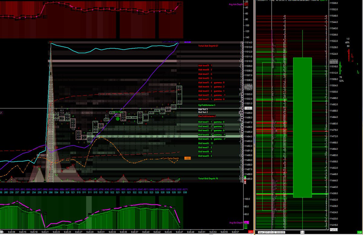 NicoooooooFX's tweet image. @nanexllc from 11 484 to 11 506.5 (45 tick) in only 1 second.... #HFT #subsecond #riggedmarket #stoplosshit