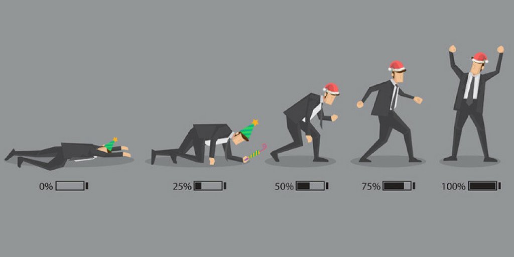 Les #fêtes c'est fini😢 Mais pas de panique ! Voici nos 7 conseils pour bien reprendre ! happytomeetyou.fr/2017/01/02/7-c… #NouvelAn2017 #Reprise