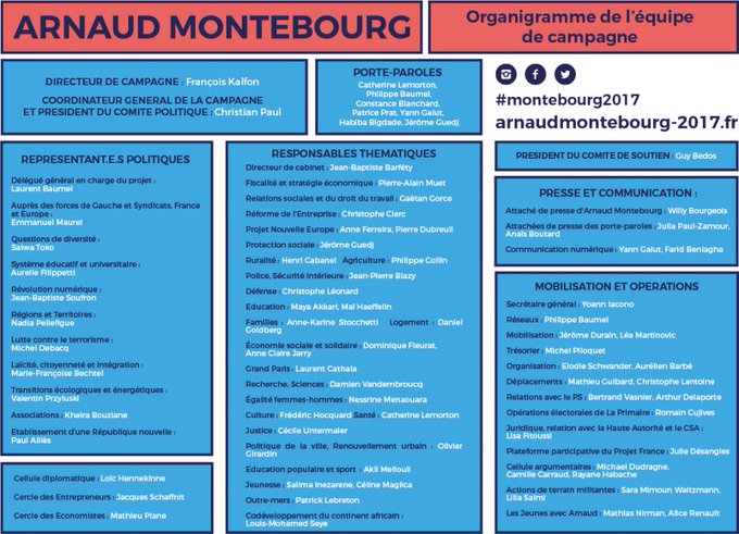 Voir l'image sur Twitter