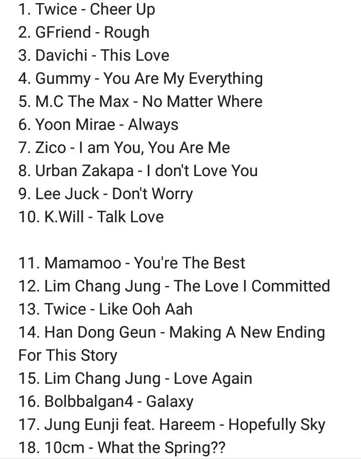 Mnet Chart Kpop