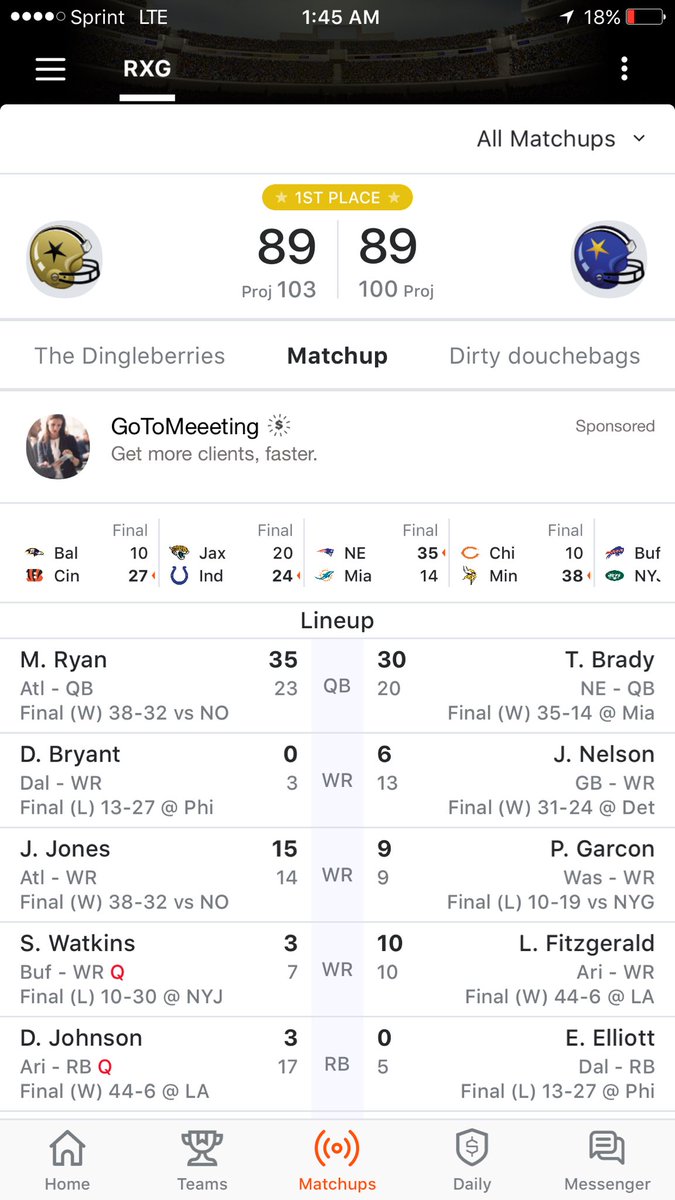 Mstall34's tweet image. And my fantasy championship ended in a tie.....