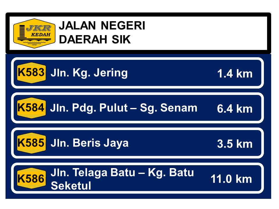 JKRKMS's tweet photo. Senarai nama jalan di daerah Kuala Muda dan Sik : Part 3 - Jalan Negeri di Daerah Sik. @jkr_kedah #JDJKR @saiddin331237 https://t.co/dw4wvG2UIJ
