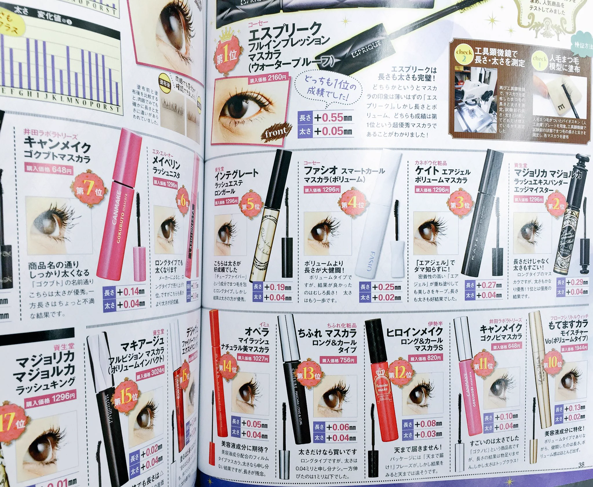 ステマなし！「真実のコスメ」という本が女性必携な本になってるぞ！！！