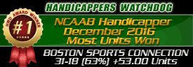 hwdog's tweet image. Boston Sports Connection @BostonSportsCon 
#1 NCAAB Handicapper
December 2016
Most Units Won
