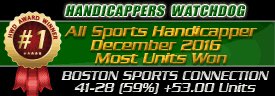 hwdog's tweet image. Boston Sports Connection @BostonSportsCon 
#1 All Sports Handicapper
December 2016
Most Units Won