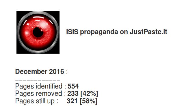 CtrlSec's tweet photo. ISIS propaganda on: @justpasteit  
December 2016 :   https://t.co/GPwn65pmMP
#OpIsis #Ctrlsec #Justpasteit #OpIceISIS https://t.co/5BdXh5H5pA