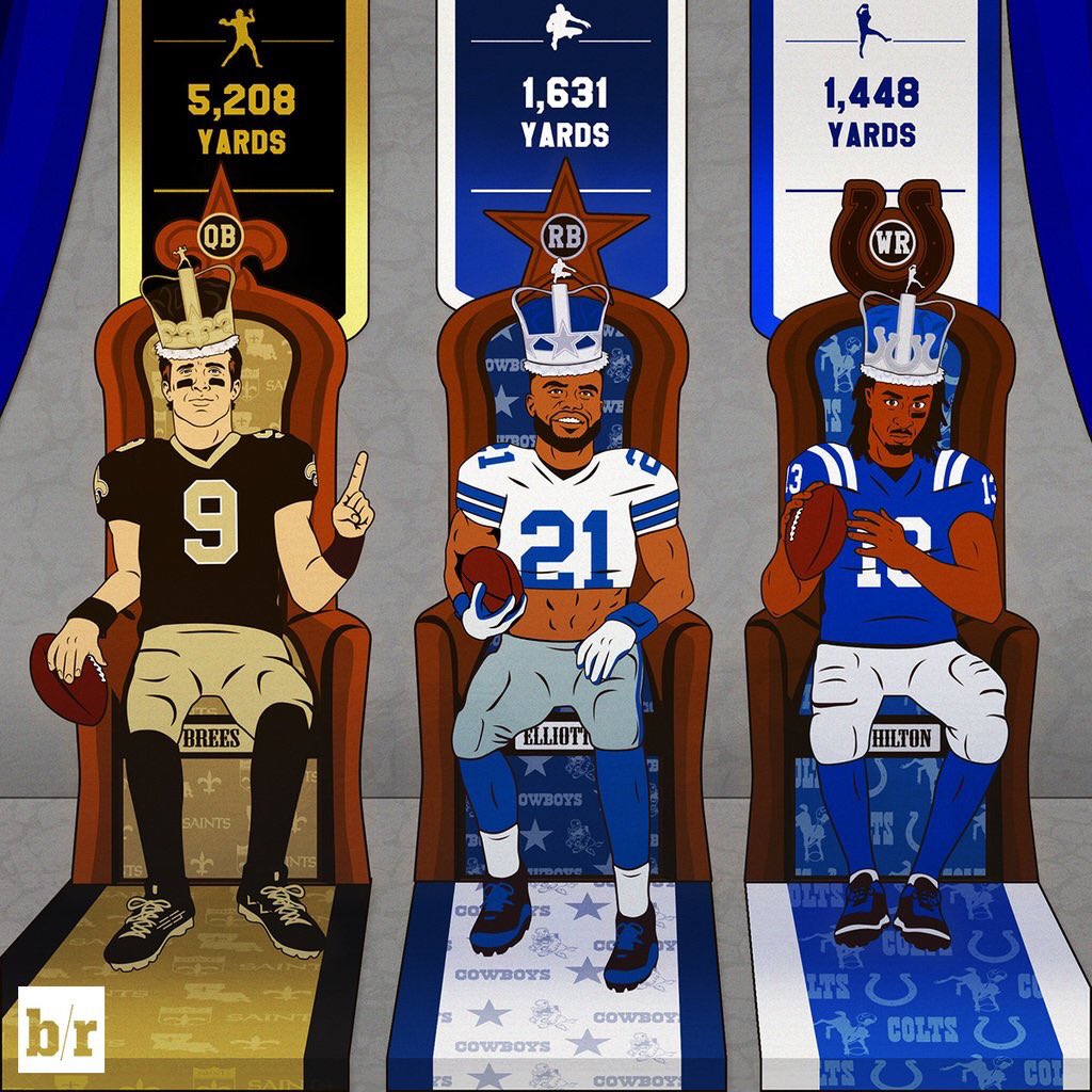 CJ1two's tweet photo. Congrats to @EzekielElliott for getting the rushing title this year #Buckeyes!!!! https://t.co/8gjKJKXCw7