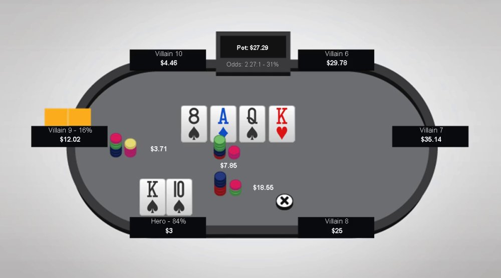 ThePokerBank's tweet photo. Is initiative really THAT important in #poker? https://t.co/r7l6OhBiAU https://t.co/JbL9AMZ27U