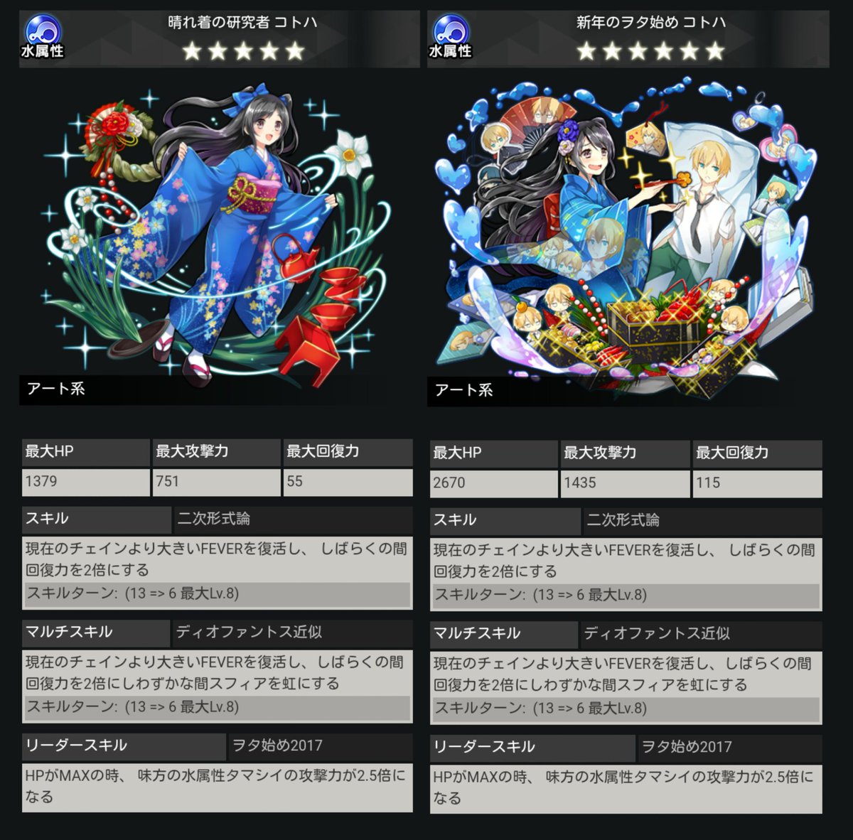 リサーチャー非公式 消滅都市 Afterlost お正月クエストはマルチ対応 15日23 59 Happy New Year 17 2 新年の歌始め 4 新年のヲタ始め 6 新年のヲタ始め 各スキレベ アユミちゃん4 12体 コトハちゃん8 115体 消滅都市 消滅都市2 リサーチャー非公式 消滅都市 Afterlost お正月クエストはマルチ対応 15日23 59 Happy New Year 17 2 新年の歌始め 4 新年のヲタ始め 6 新年のヲタ始め 各スキレベ アユミちゃん4 12体 コトハちゃん8 115体 消滅都市 消滅都市2