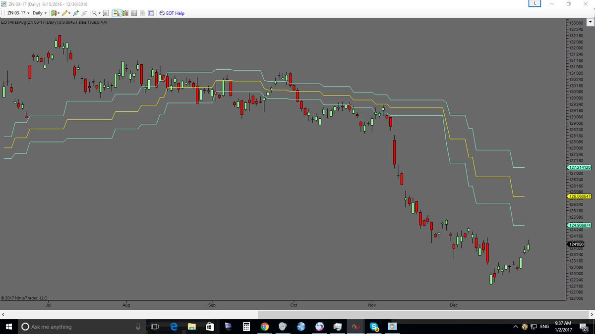 joe daniel tweet media