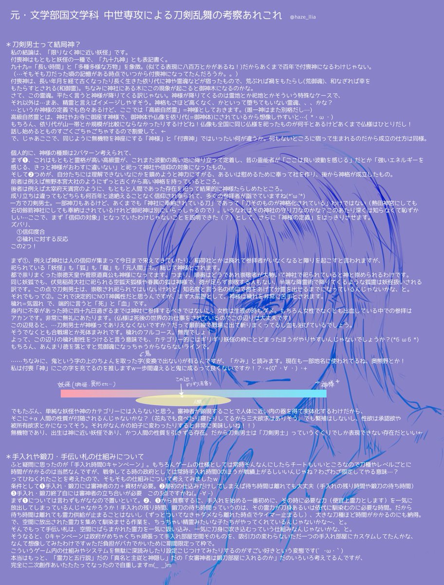 刀剣乱舞考察 Twitter Search 刀剣乱舞考察 Twitter Search