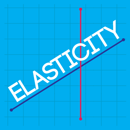 ThePokerBank's tweet photo. Elasticity...one economic concept that pairs beautifully with #poker https://t.co/R2TDLdkZ9o https://t.co/D1pUf8csn6