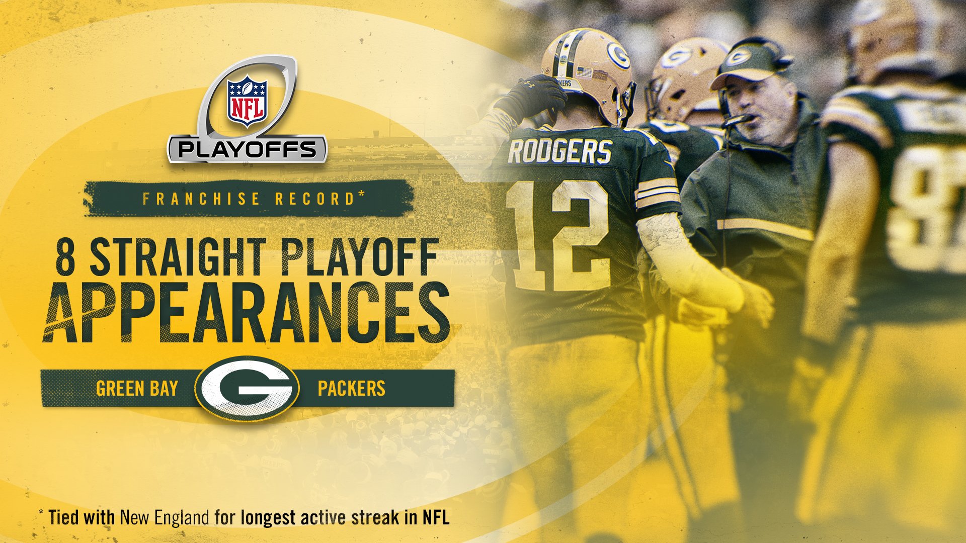 Green Bay Packers on Twitter "The Packers are playoff bound for the
