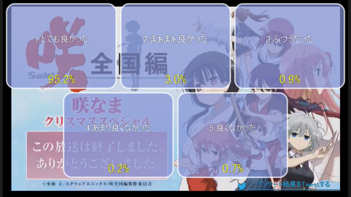 ベスト咲 アニメ 3期 アニメ画像