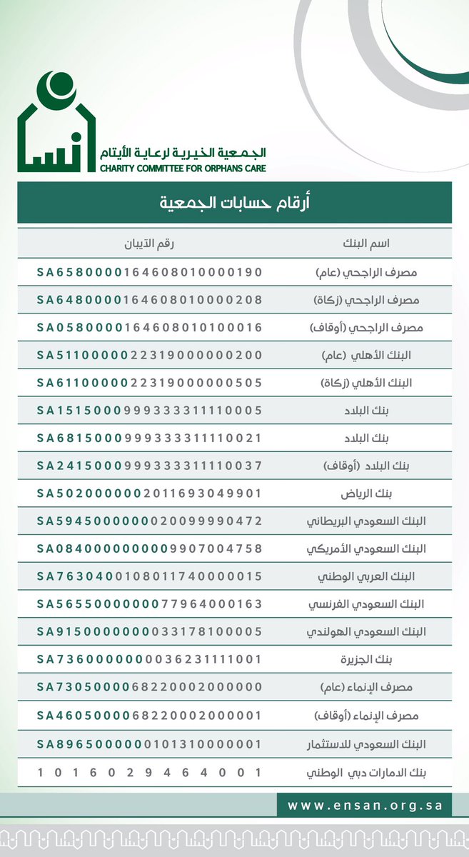 ensanorg's tweet photo. بـ #كسوة_الشتاء
تقيهم قسوة البرد
وتمنحهم لمسة دفء
بـ 100 ريال
.
#لين_قلبك https://t.co/GFKJo0DctU