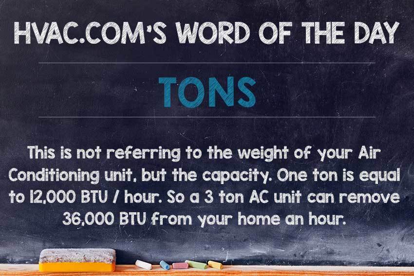 on Twitter "HVAC Word Of The Day TONS. No, this is not how