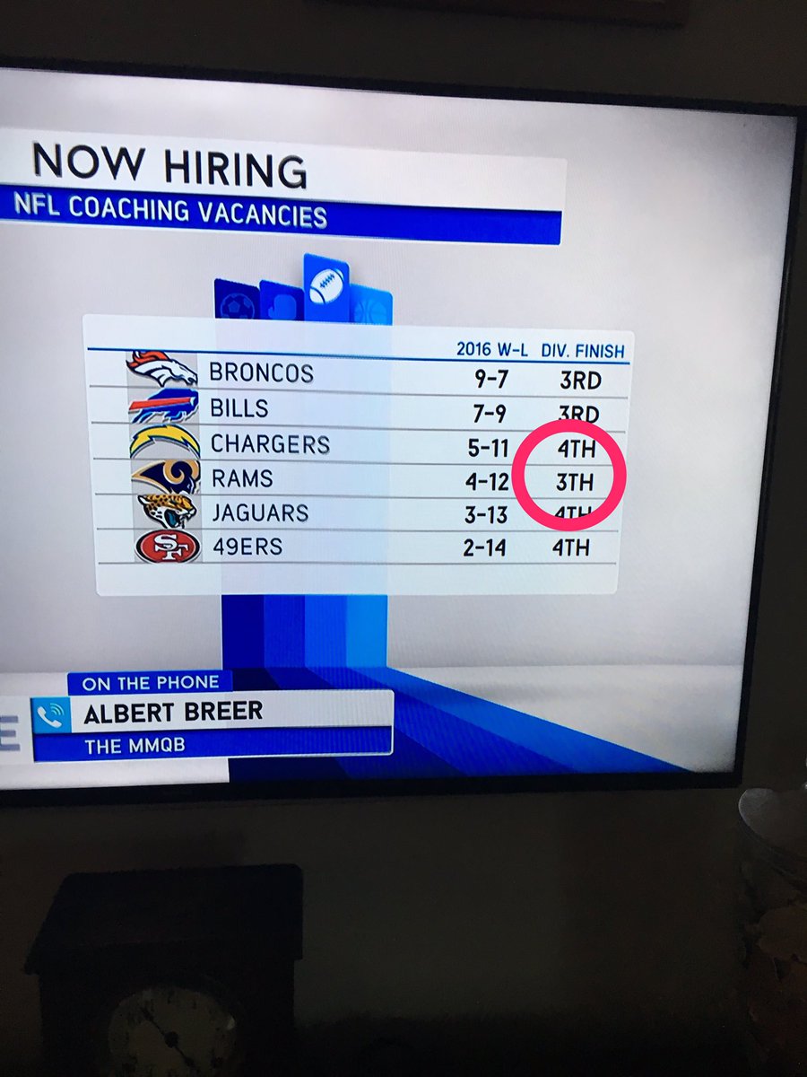 graham_bagshaw's tweet photo. @RichEisenShow nice! #fail https://t.co/Vje6jxE4SF