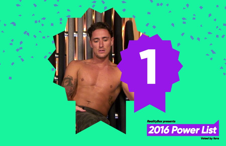 RealityBox's tweet photo. Congratulations to @stephen_bear who has been voted Most Controversial Reality TV Star by #PowerList2016 voters! https://t.co/jMEDzSRFxF https://t.co/EZ4WgLtTOs
