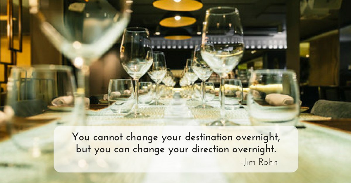 What are your New Year's resolutions for your restaurant? What goals can we help you achieve? carecowest.com #motivationmonday